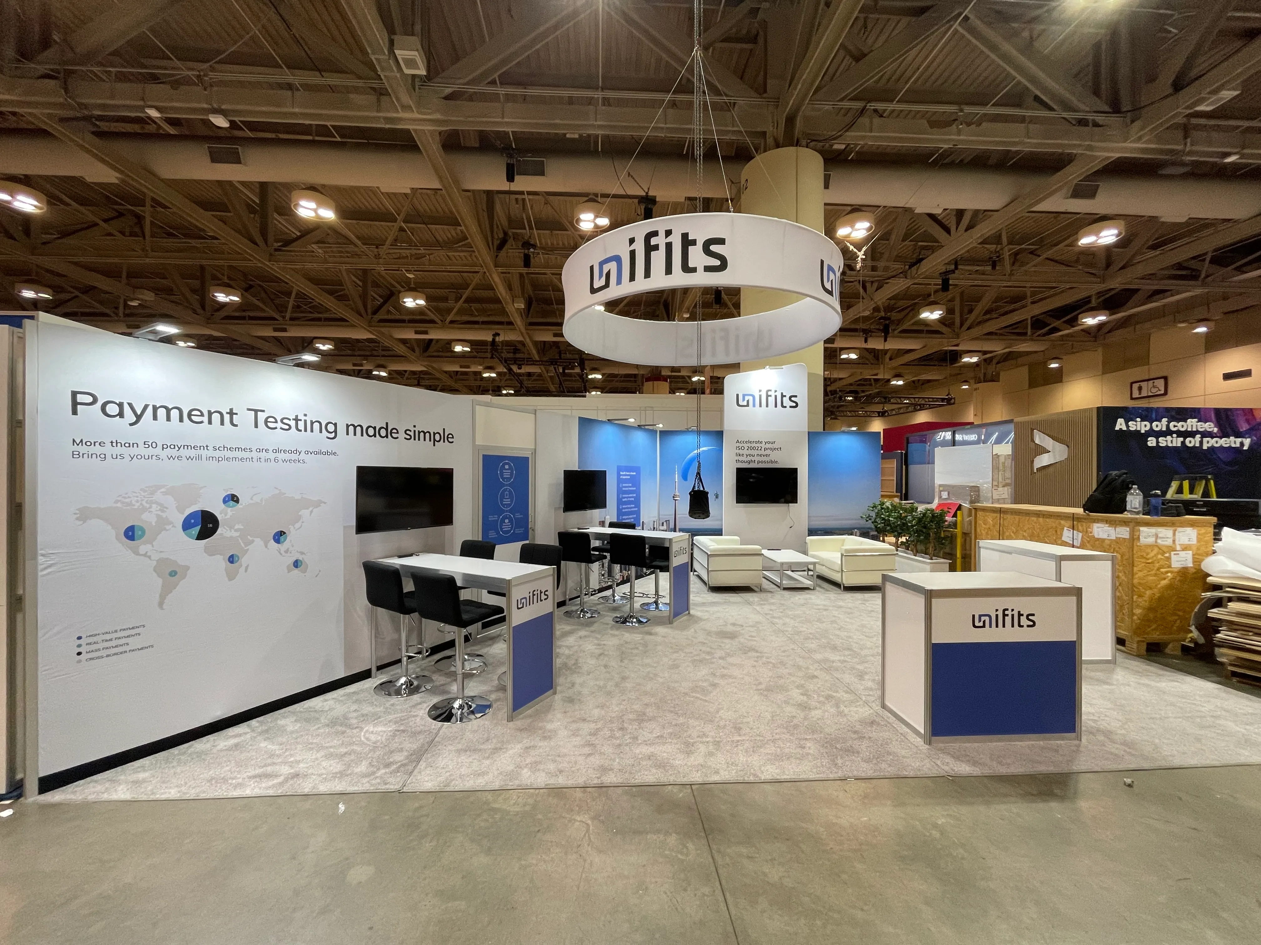 UNIFITS SIBOS